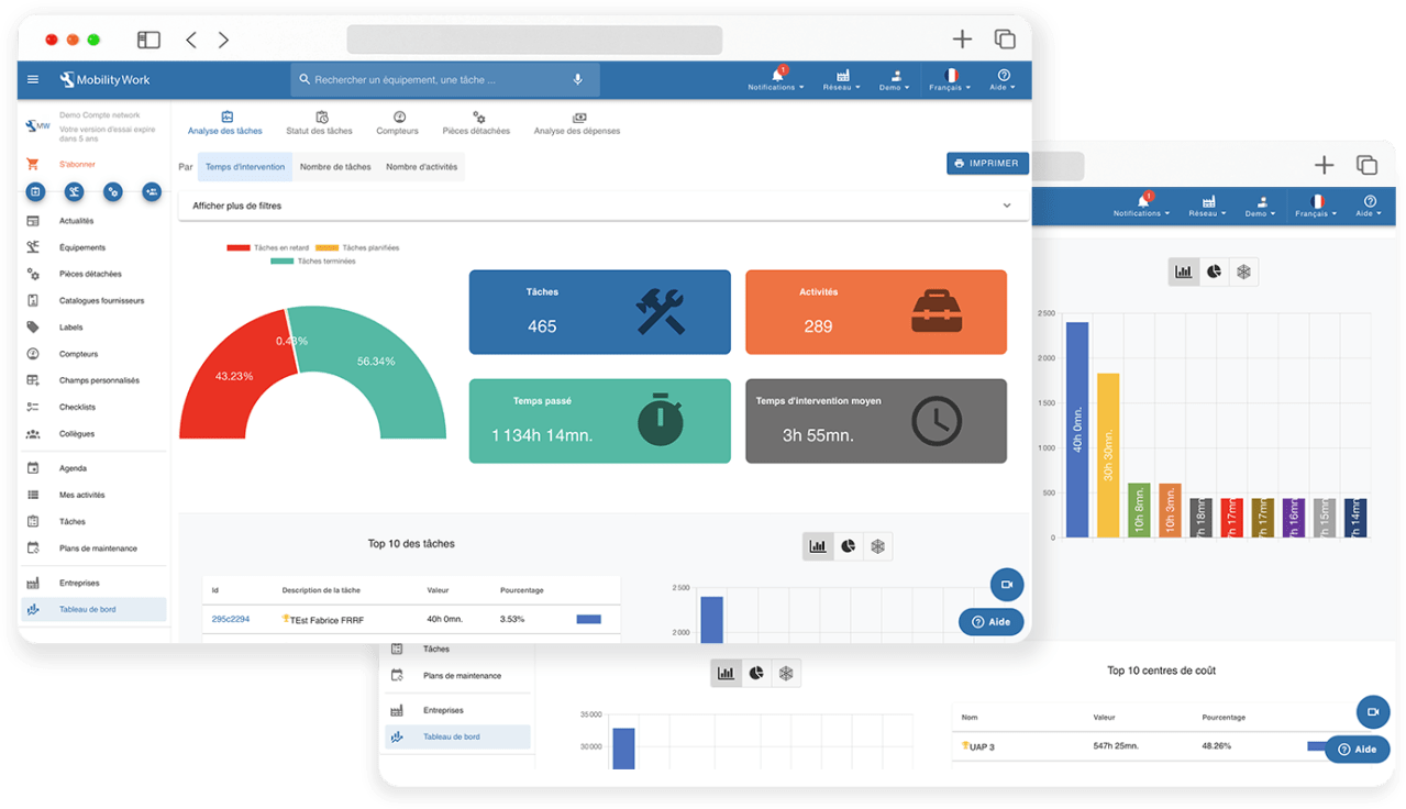 screenshot of Mobility Work